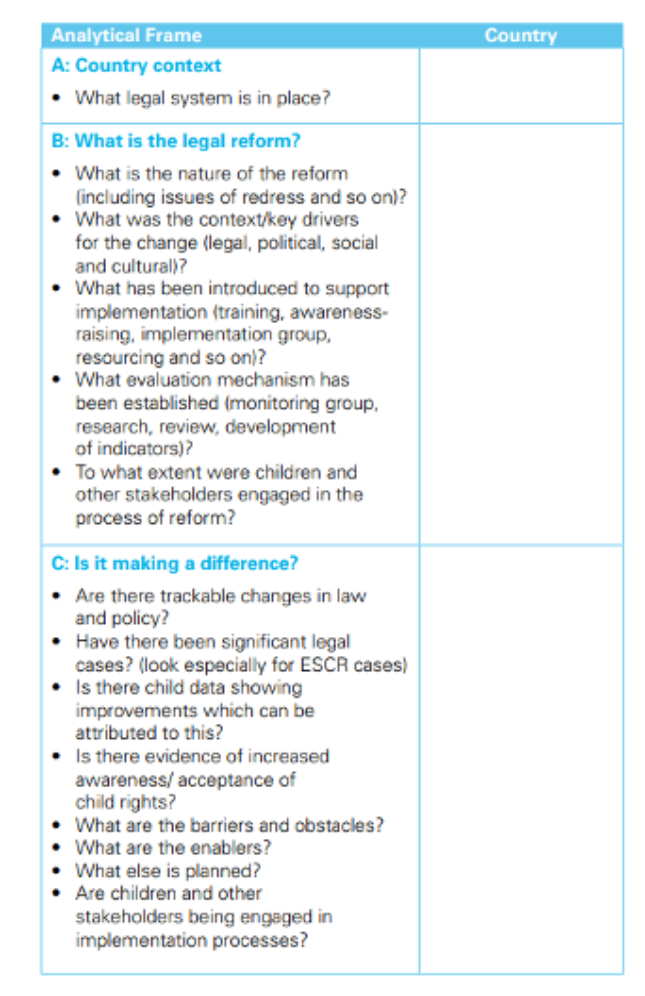 Lundy etal analytical framework